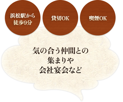気の合う仲間との集まりや会社宴会など