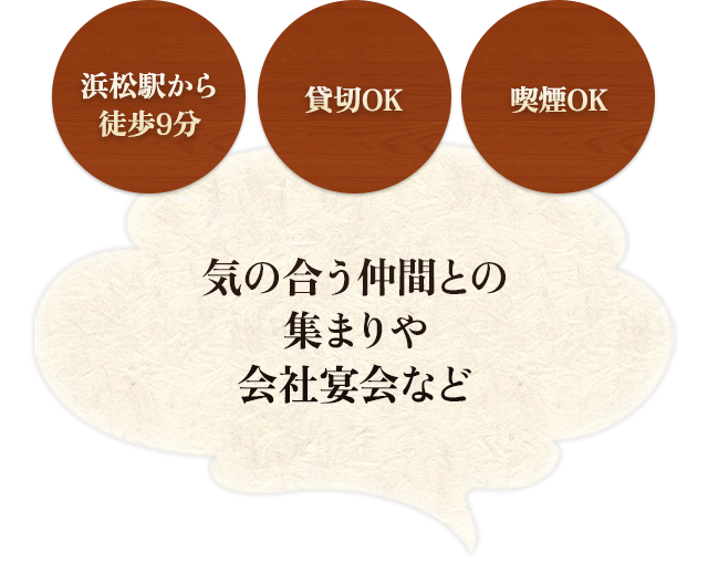 気の合う仲間との集まりや会社宴会など